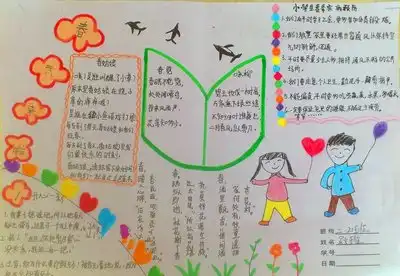 2020年春节手抄报简单又漂亮多字图片