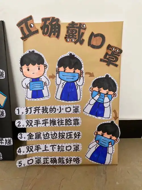 防疫情主题环境布置,幼师可收藏备用