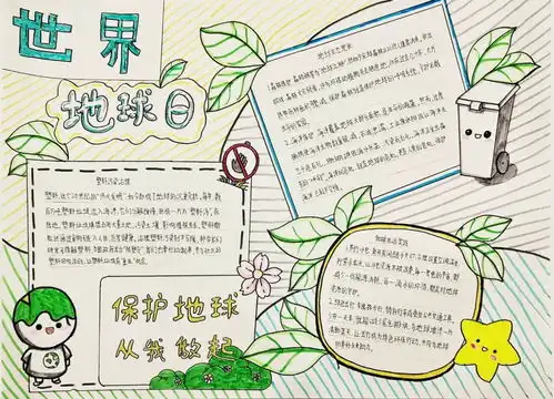 世界地球日第三青年社区分党委开展绿色地球青春同行手抄报活动