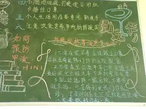 谁帮我做板报啊什么主题都行啊