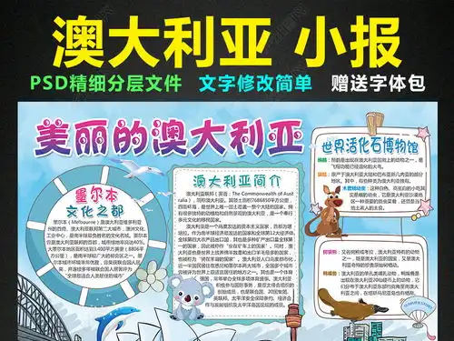 澳大利亚小报大洋洲地理手抄报电子小报设计图片模板下载