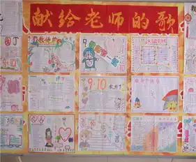 教师节手抄报永远的教师