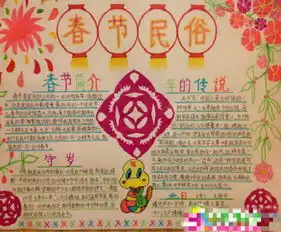 春节手抄报春节的风俗