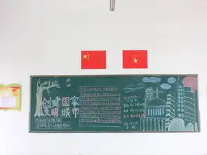 创建国家文明城市活动之第一期黑板报