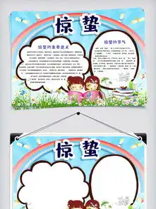 图片免费下载惊蛰手抄报素材惊蛰手抄报模板千图网