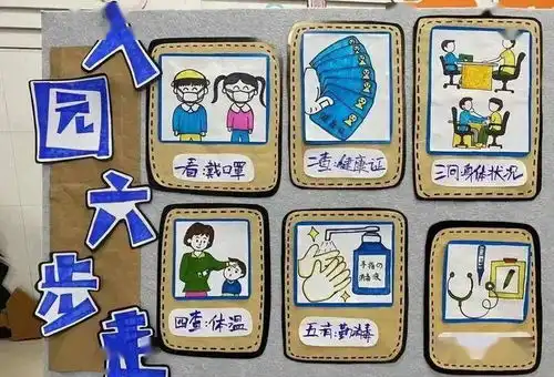 幼儿园多地陆续开学,班级环境创设都在这了