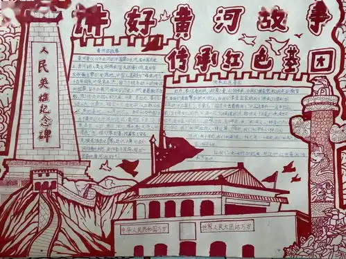 南阳市二十一学校参与河南省第九届素质教育手抄报活动作品展