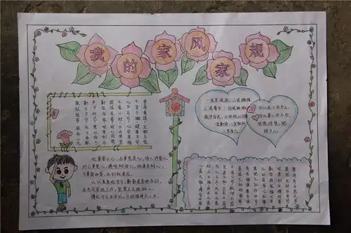舞钢市中小学生我的家风家规手抄报大赛获奖作品展示第二期