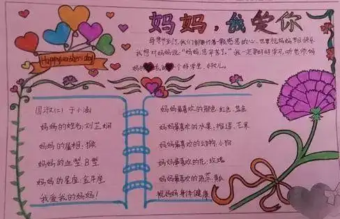 母亲节手抄报贺卡模板全攻略,赶快为孩子收藏吧