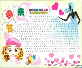 母亲节手抄报英国母亲节的发展