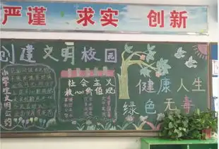 七里塘小学健康人生绿色无毒黑板报评比