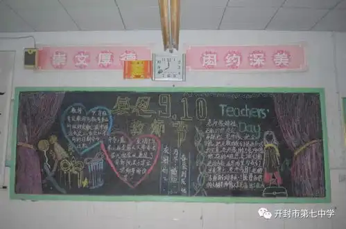 新学期新气象新征程东北学区开封七中初中部新学期主题黑板报展评