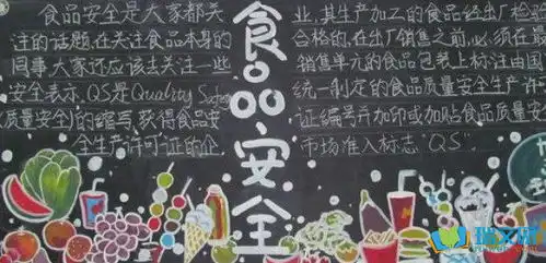 高中生食品安全黑板报