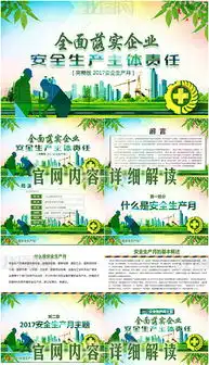 pptx工厂安全板报pptx格式工厂安全板报素材图片pptx工厂安全板报设计模板我图网