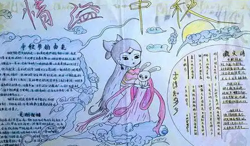 中秋节习俗英语作文
