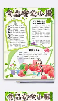 psd食品安全小报psd格式食品安全小报素材图片psd食品安全小报设计模板我图网