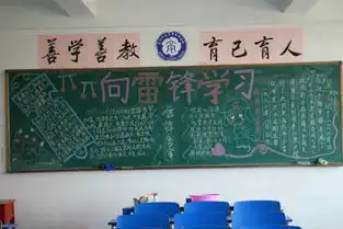 中文与传媒系开展学雷锋,树新风主题黑板报评选活动