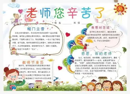 教师节主题手抄报贺卡模板祝福语大全,快为孩子收藏