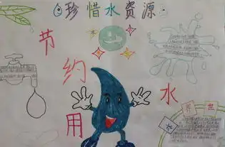 珍惜水资源手抄报的纸应该是用哪种纸