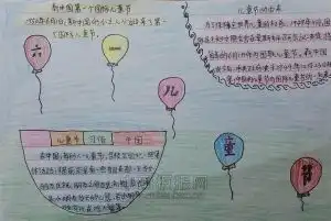 六一手抄报图片越多越好