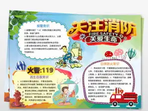 消防安全小报防火灾手抄报校园安全电子小报图片模板worddoc设计图下载消防安全手抄报大全编号19004869