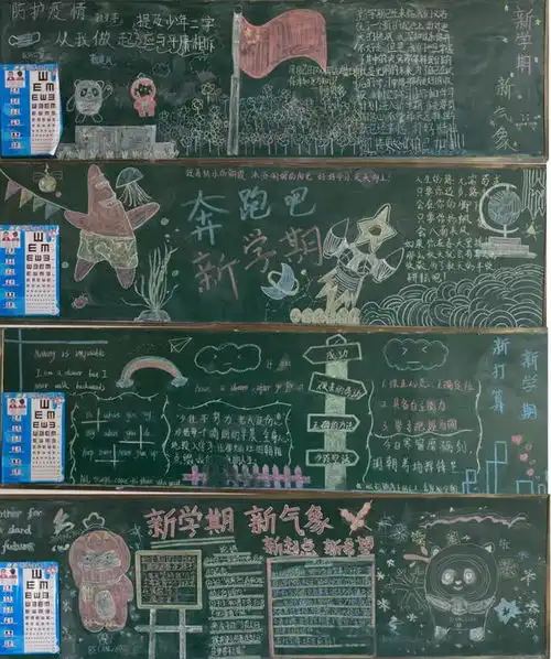 泰安市岱岳区满庄二中开展新学期板报评比活动