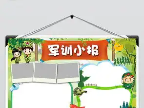 暑假军训小报军训生活手抄报开学电子小报图片模板psd设计图下载其他大全编号16867385