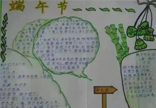 端午节好词好句诗词范文手抄报大全,值得收藏