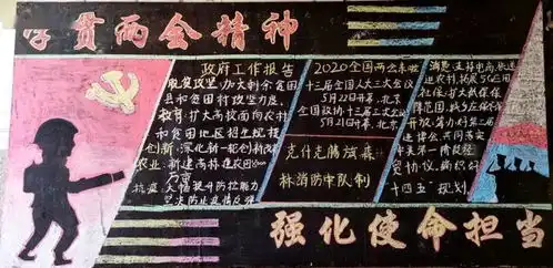 小小黑板报,助力学两会