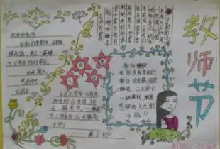 教师节手抄报资料教师是火种