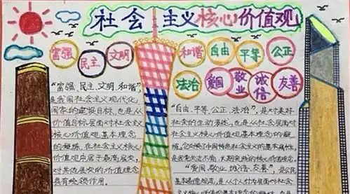 小学生社会主义核心价值观手抄报内容资料