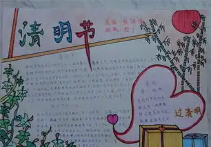 清明节手抄报内容英文