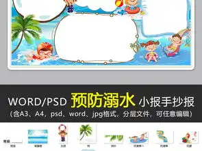 wordps防溺水小报假期安全手抄报游泳安全暑假安全电子小报手抄报图片模板psd设计图下载防溺水手抄报大全编号18352888