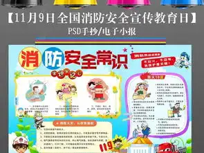 消防小报电子小报火灾消防安全教育图片模板下载