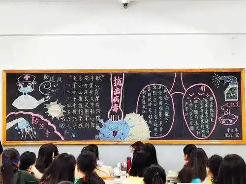 中文系感恩教师防疫知识宣传主题板报评比