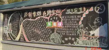 抵制香烟拒绝香烟黑板报欣赏