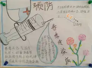 三年级预防春季传染病手抄报图片大全资料