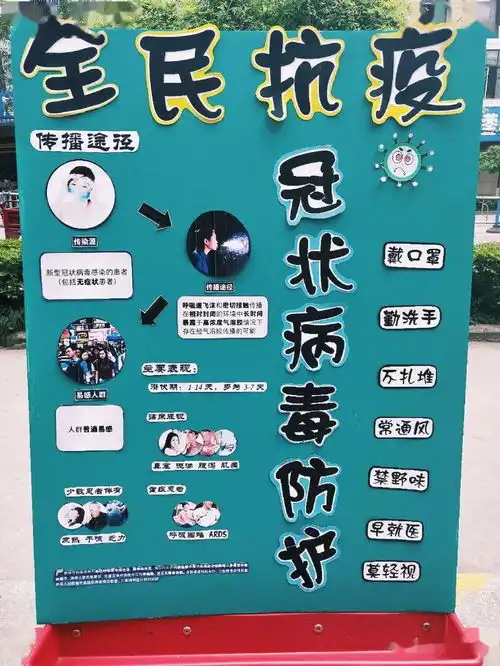 幼儿园防疫主题环创怎么做模板来啦,老师提前收藏