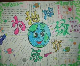 节约用水手抄报从节约每一滴水做起