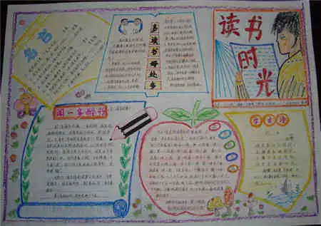 读书手抄报资料华罗庚猜书