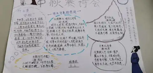 我们的节日中秋节62中队庆中秋诗会