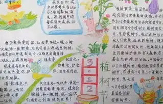 有关大自然手抄报及内容资料,给孩子收藏