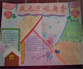 迎新年手抄报春节好衷心祝福你