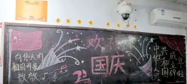 教育处组织举办国庆专题板报评比活动