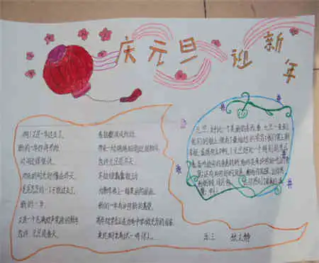 迎新年黑板报新年预报
