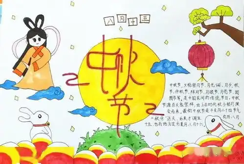 实验小学开展迎中秋传承经典主题活动