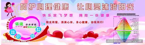 学生心理健康板报呵护心理健康设计图