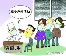 防雾霾小技巧请保护您和家人的健康
