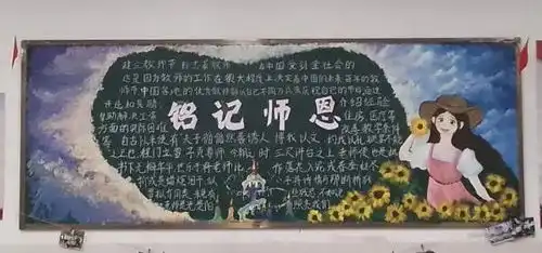 舍不得擦掉宁波一高中女生手绘黑板报火出圈