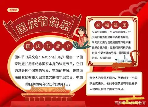 国庆节手抄报喜迎国庆,祝福祖国